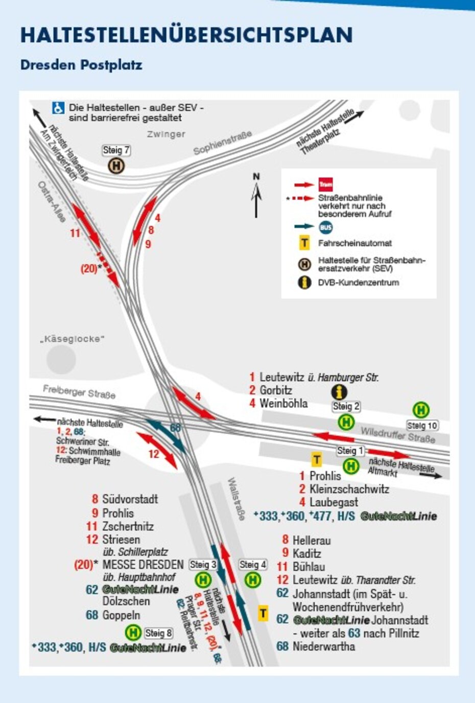 Plan der Übergangsstelle Postplatz