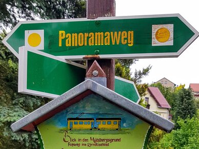 Panoramaweg