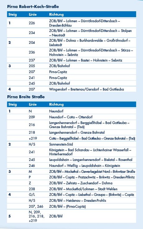 Haltestellenübersicht Pirna-Stadtmitte