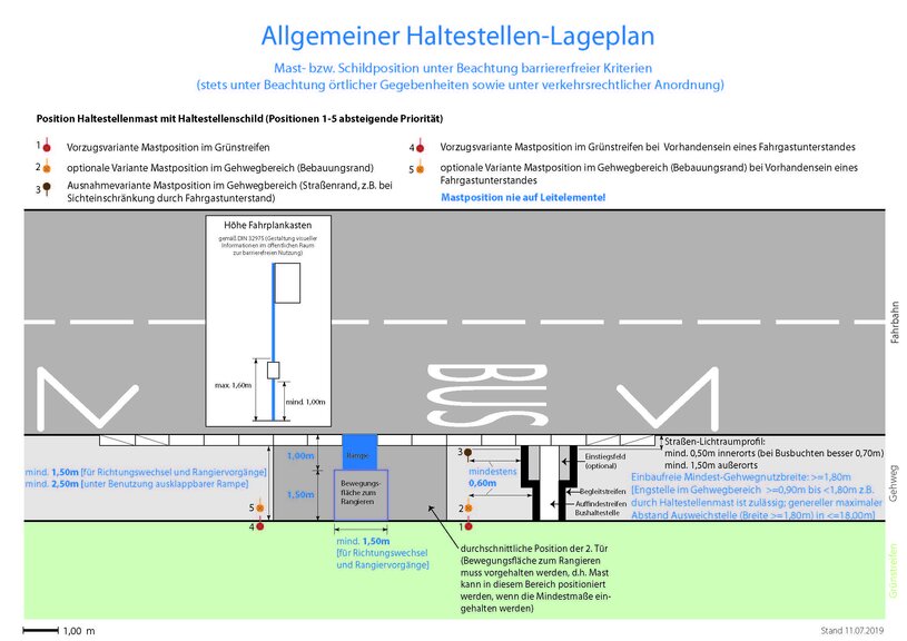 VVO-Lageplan einer Haltestelle