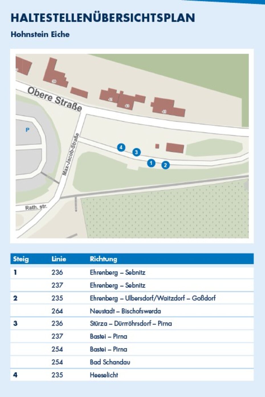 Plan der Übergangsstelle Hohnstein