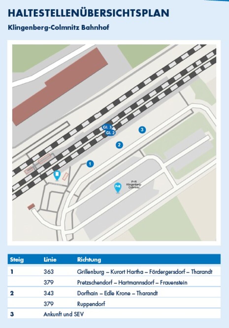 Plan der Übergangsstelle Klingenberg