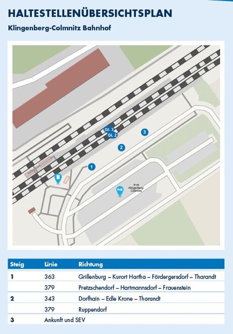 Plan der Übergangsstelle Klingenberg