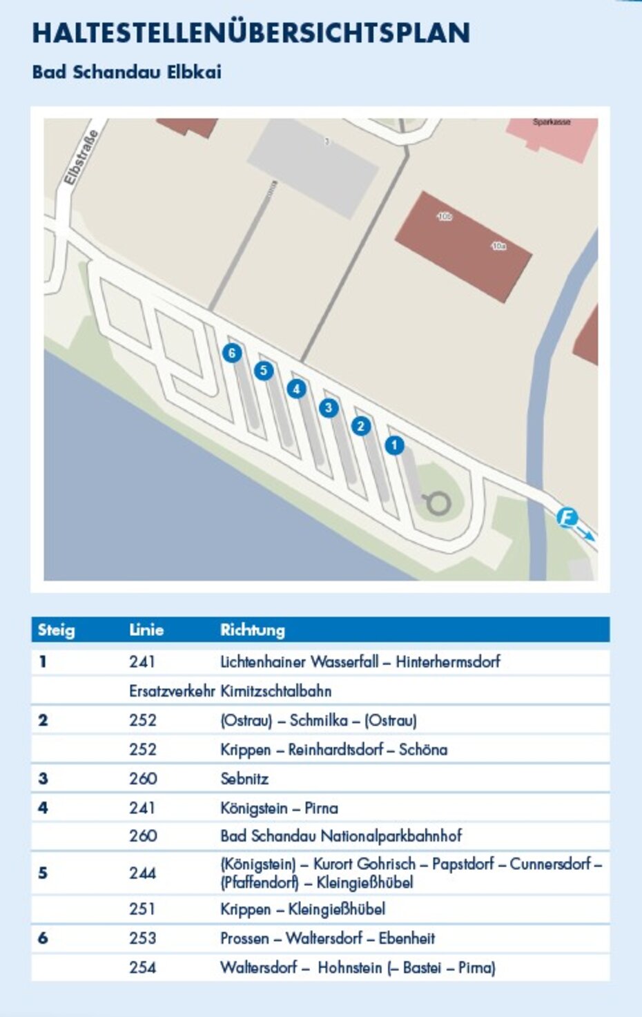 Plan der Übergangsstelle Elbkai Bad Schandau