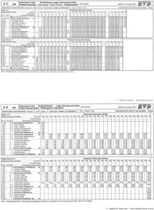 historisches Foto Fahrplan 2002