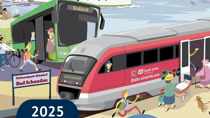 Titel Wanderfahrplan
