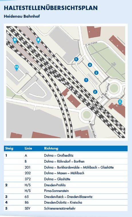 Haltestellenübersichtsplan Heidenau Bahnhof