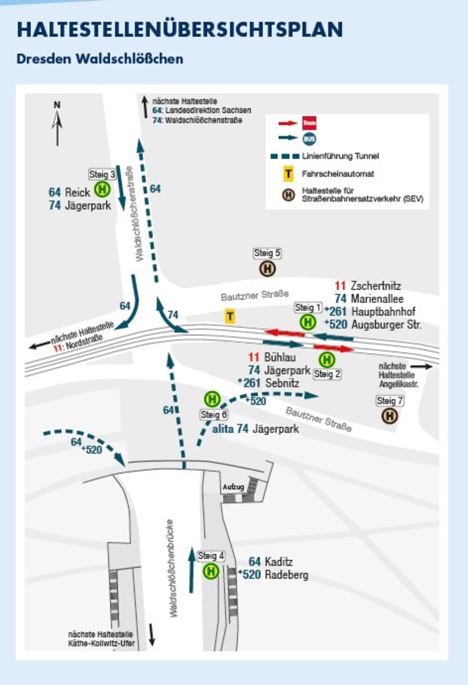 Plan der Übergangsstelle Waldschlößchen