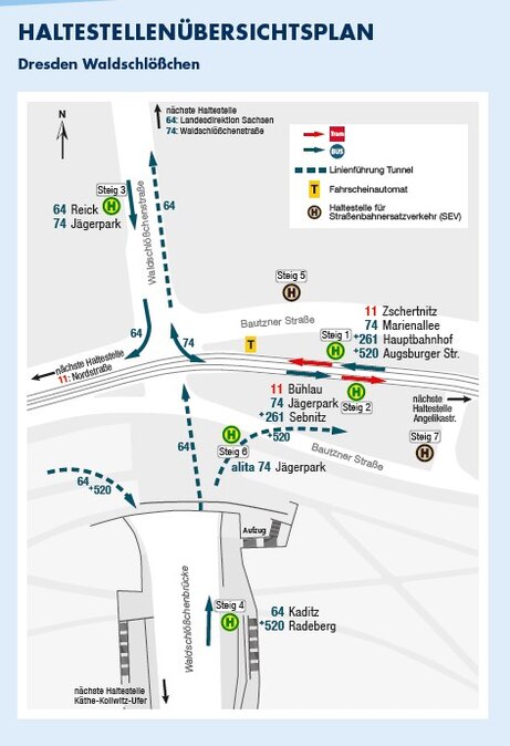 Plan der Übergangsstelle Waldschlößchen