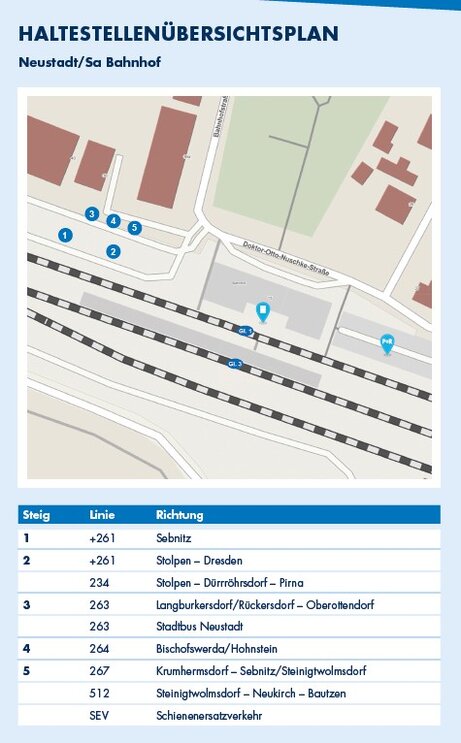 Plan der Übergangsstelle Bahnhof Neustadt in Sachsen