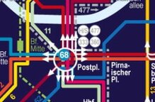 Schema des Postplatztreffen