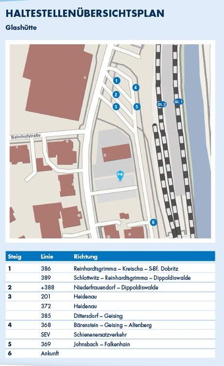 Plan der Übergangsstelle Glashütte