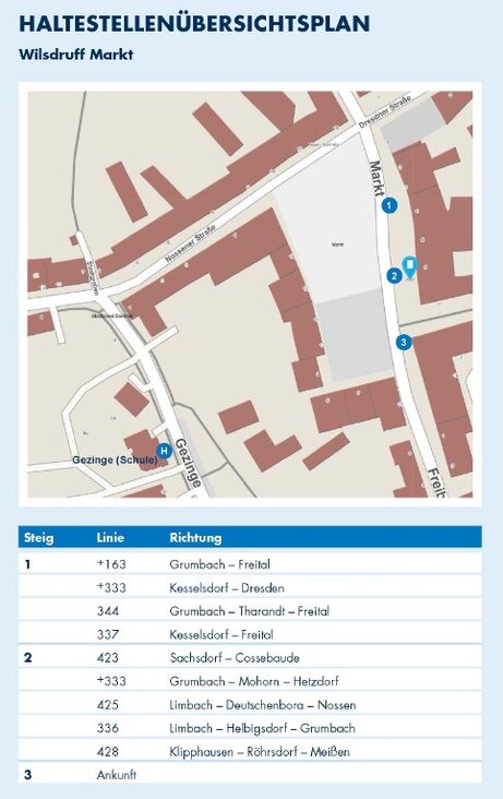 Plan der Übergangsstelle Wilsdruff