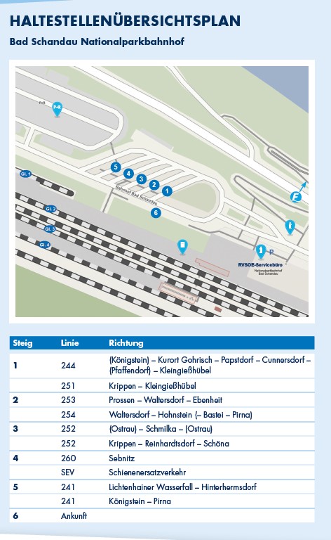 Plan der Übergangsstelle Nationalparkbahnhof Bad Schandau