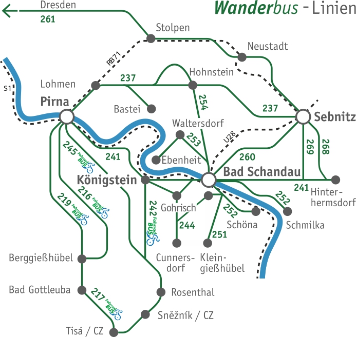 Liniennetz der Wanderbusse Sächsische Schweiz & Osterzgebirgsvorland